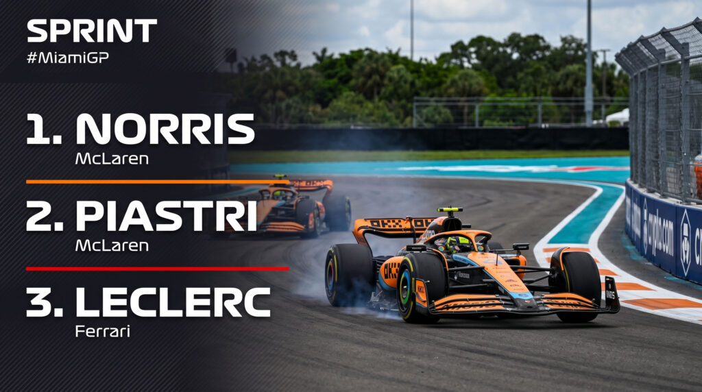 Lando Norris Miami Sprint Win